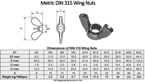 steel wing nut sizes